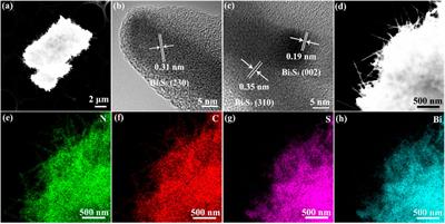 A green and environmentally benign route to synthesizing Z-scheme Bi2S3-TCN photocatalyst for efficient hydrogen production